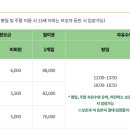 언남문화체육센터 이미지