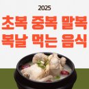 중복 티스토리