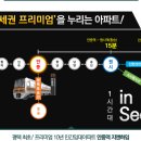 지엔하임부자공인중개사사무소 이미지
