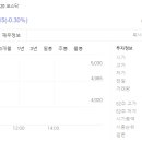 우진케어 이미지