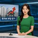 석수 산정아파트 앞 | 월급 300만원으로 20억 아파트? 현실 직시하고 똑똑한 선택하는 7가지 방법