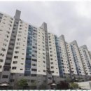 우리동네부동산공인중개사사무소 네이버블로그