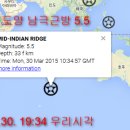 태평양 이미지
