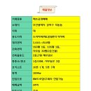 서부산부동산중개사무소 이미지