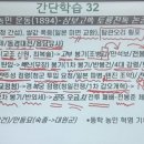 선교물산
