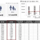 세종민간임대주택협동조합