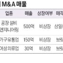 삼일엔지니어링 이미지