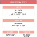 정진산업 이미지