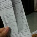 도미노피자월계점 이미지