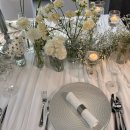 다옴호텔 | 플래너 없이 대전에서 5성급 호텔 결혼식 오노마웨딩 준비과정 목차