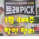 (주)상상트레이더스 네이버블로그