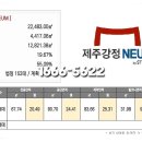 강정동-68 네이버블로그