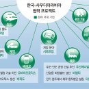 한국바이오에너지