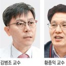 고려대학교의료기술지주