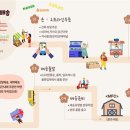 진수산 이미지