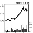 호남카프로 이미지
