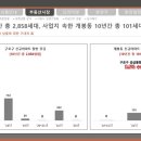 구로-구로-구로-2858 이미지