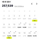 소소한상상점