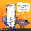 &#39;Netizen 시사만평(時事漫評)&#39;떡메&#39; &#39;2025. 12. 08&#39;(월) 이미지