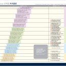 당곡초등학교 이미지