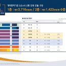 모텔센트 이미지