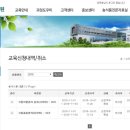 식품안전교육원 이미지