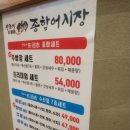 삼국지어시장 이미지