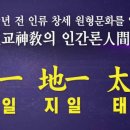 치화