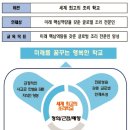 한국글로벌셰프고등학교