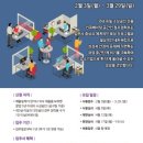 희망재단점프업허브 이미지