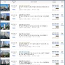 경충대로1461번길 이미지