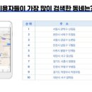 매직다방