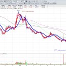 스마트안경 이미지