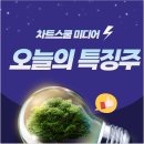 엠케이개발주 이미지