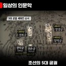 해피궁궐