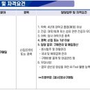 [서울] (채용 시 마감) 한솔섬유(주) - [본사] 원사구매팀 신입(인턴) 또는 경력 채용 이미지