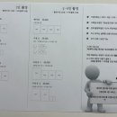 CU유동대광로제비앙점 네이버블로그