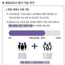 분당-160 이미지