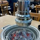 신암우리약국 네이버블로그