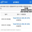 [경북대 경제통상 편입]2024 경북대 경제통상학부 일반편입 합격수기(절망에서 희망으로)