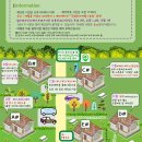 르빌리지 애월 | [제주도/애월읍] 대가족 여행 애견동반 숙소 추천 :: “르빌리지애월 1호점” B동