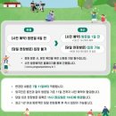 진달래어린이공원 | 도심 속 힐링공간 용산어린이공원, 주차꿀팁, 운영시간 당일예약 방문 하기