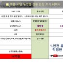 유명모텔 이미지