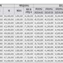 제영건설산업