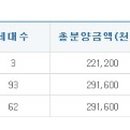 간석2동-18 이미지