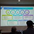 고성군청본관(2층) 이미지