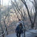 의혜공주.한경록쌍분묘 | 2026-02 도봉산 탐구생활