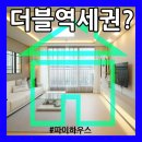 금촌신사거리공인중개사사무소 | 파주신축빌라 전세 라구요?