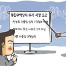 쌍용종합상사 이미지