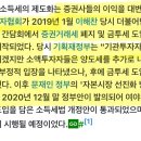 폐지를 시킨다는 윤석열 약속을 지켜라!! 이미지